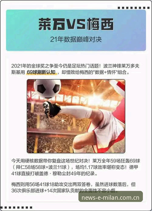 0洪都拉斯赛事复盘：从梅西缺阵看球员疲劳管理的实战经验
